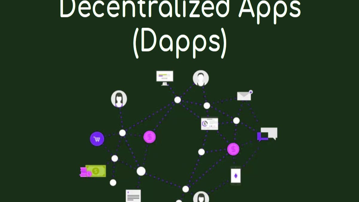 All About Decentralized Apps, Types And More