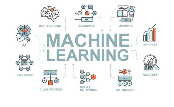 Future Of Machine Learning