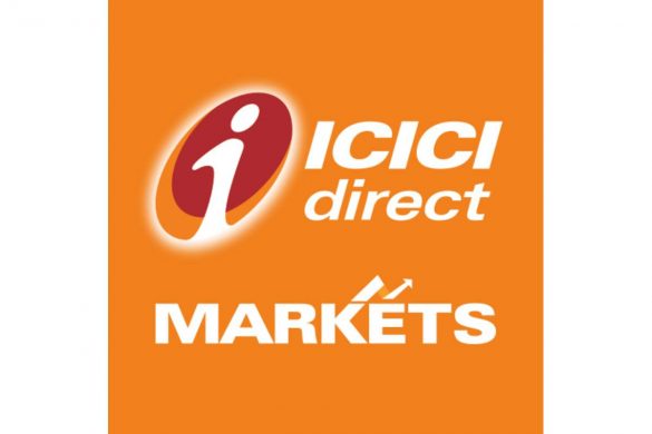 icici direct market