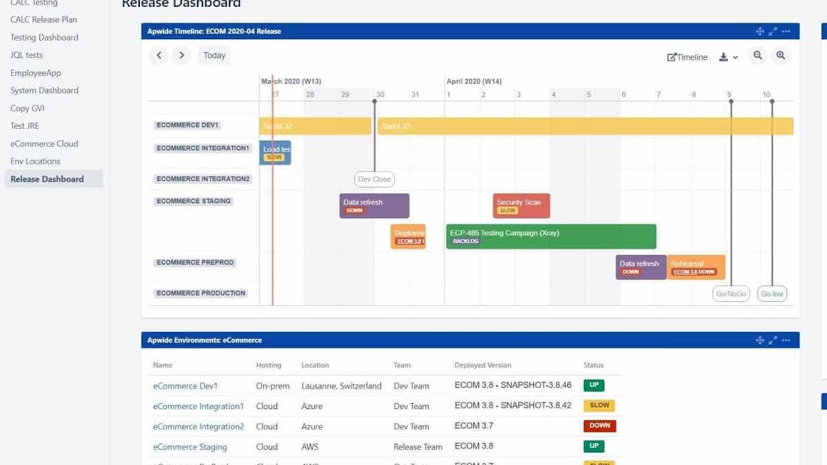Streamline Your Workflows with Our Bug Template for Jirawhic Add-On for Jira