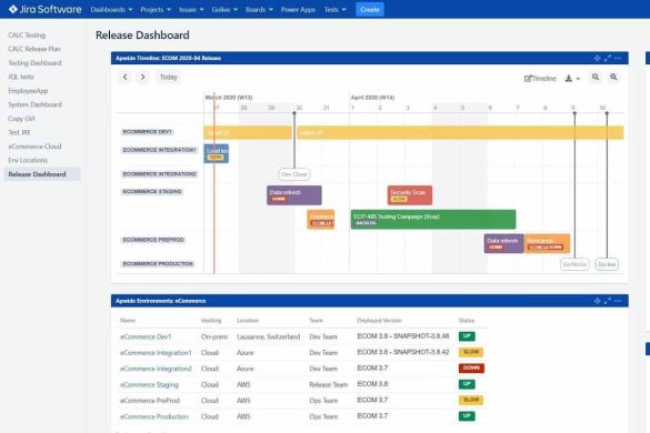 Add-On for Jira