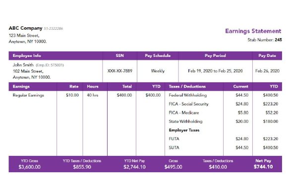 What are pay stubs: choosing an effective paystubs generator