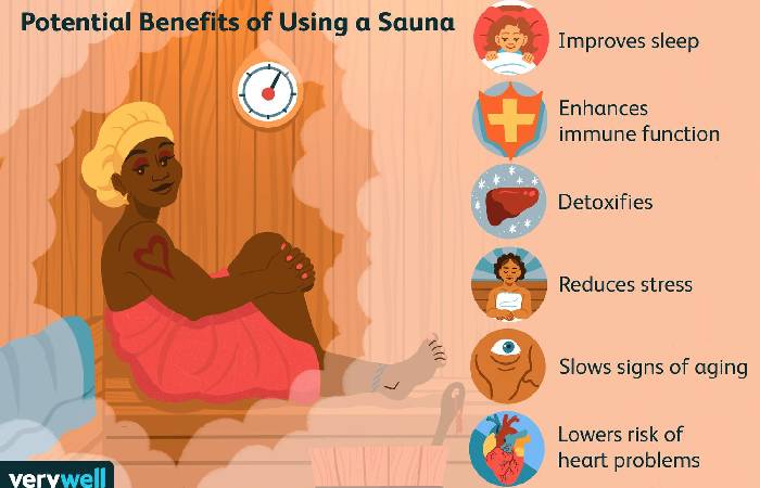 Health Benefits