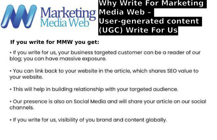 Why Write For Marketing Media Web – User-generated content (UGC) Write For Us