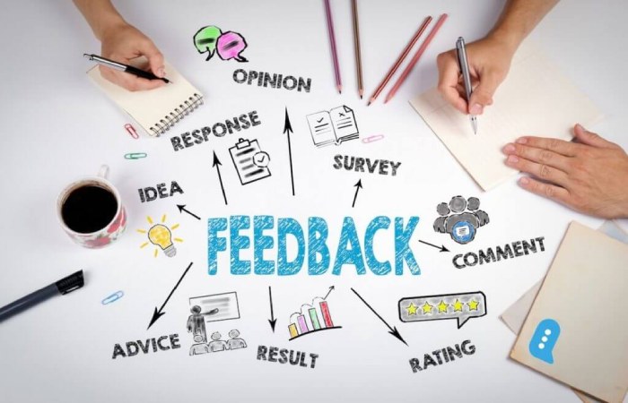Customer Feedback Write for Us
