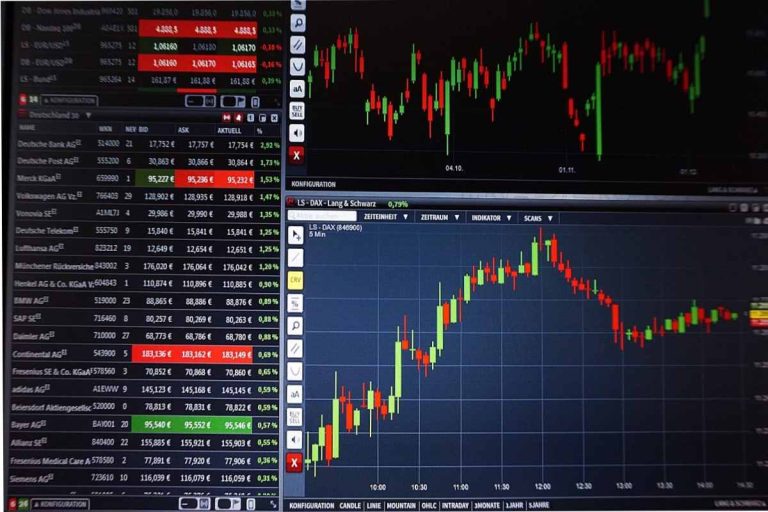 Forex Factory