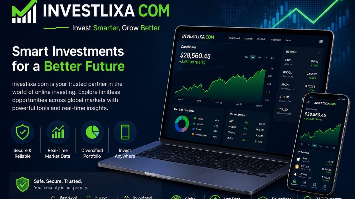 Investlixa com: A Complete Guide to Features, Benefits, and Investment